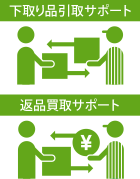下取り品引取サポート 返品買取サポート