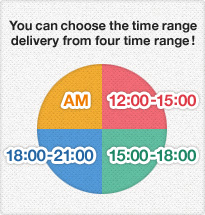 You can choose the time range of delivery from four time range! AM 12:00-15:00 15:00-18:00 18:00-21:00