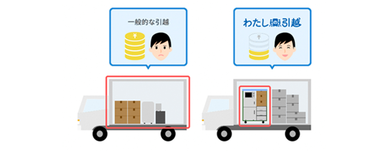 ��p��}���������z��