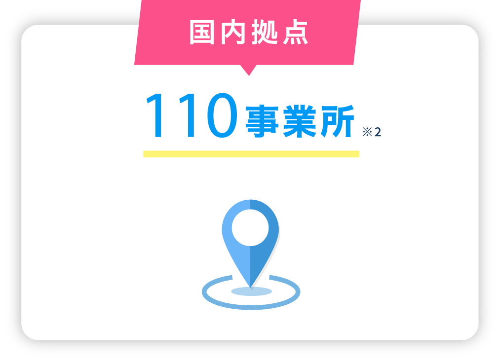 CSとES-CS(顧客満足)とES(従業員満足)を経営の機軸に置きます。
