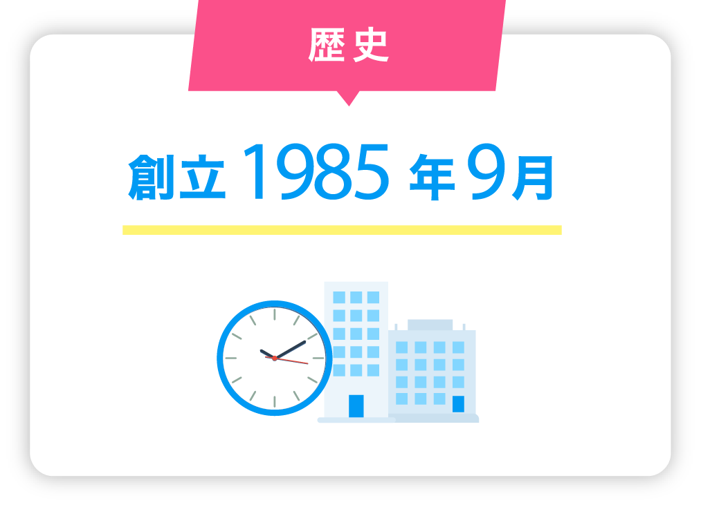 共存&社会貢献-当社を取りまく関係者の共存と、社会貢献を実践していきます。