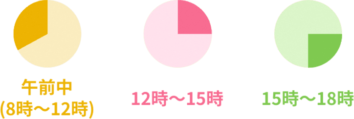 �L���i1,100�~�j