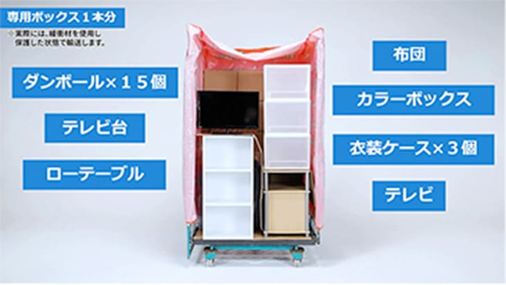 �����s�i������j