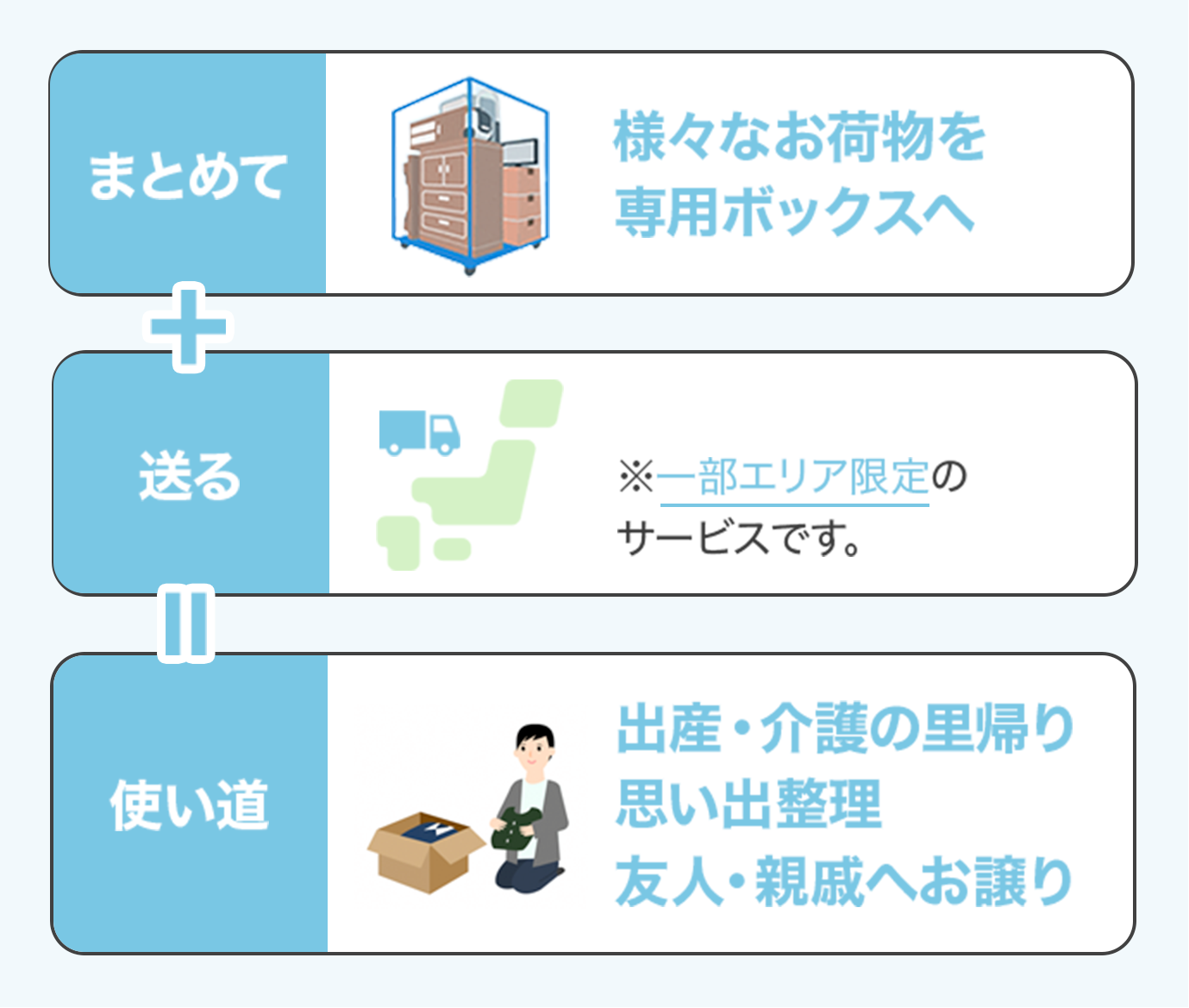 �Ƌ�E�Ɠd�𐔓_�����^�т����Ȃ�u�ƍ����܂����ցv