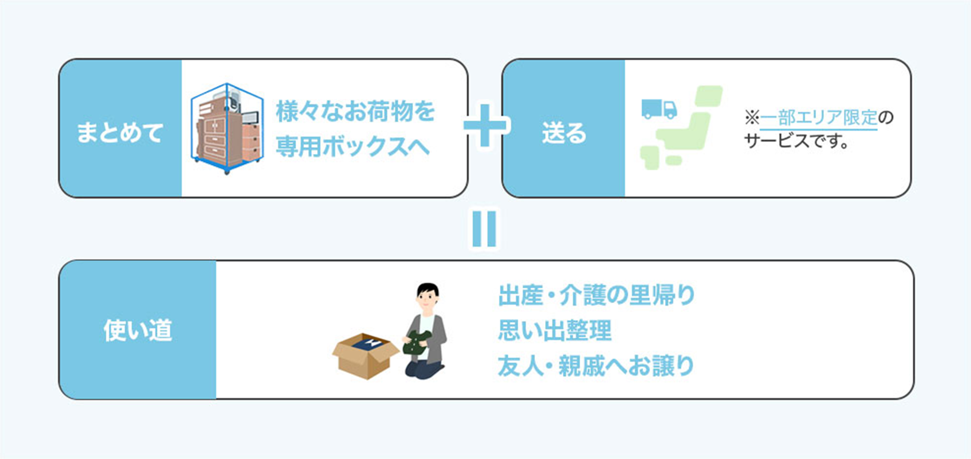 �Ƌ�E�Ɠd�𐔓_�����^�т����Ȃ�u�ƍ����܂����ցv